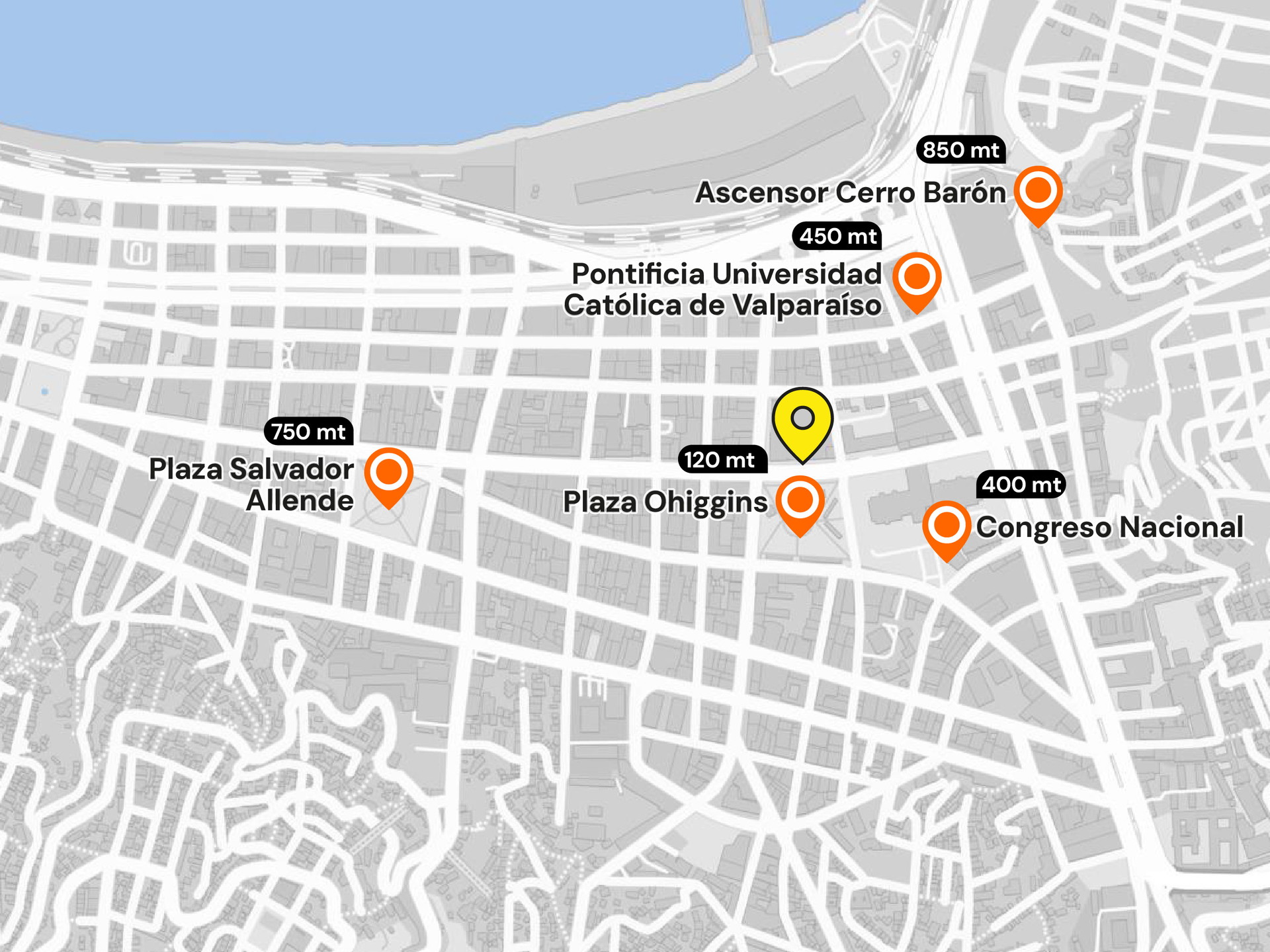 Local Comercial Pedro Montt 2830, Local 22